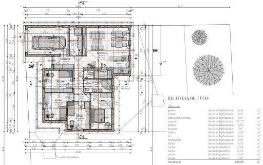 126 m2 nettó HKKPU1748 alaprajz garázs