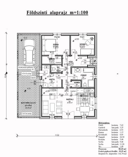 80 m2 nettó SZDKNU35652 alaprajz