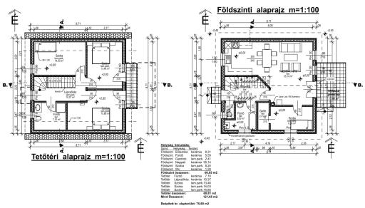 122 m2 nettó TFÚFU12 alaprajz tetőteres
