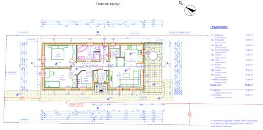 75 m2 nettó RGSSZK4192 alaprajz